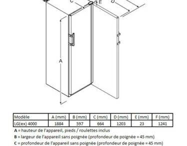 Armoire laboratoire ATEX -20°C, 316 litres